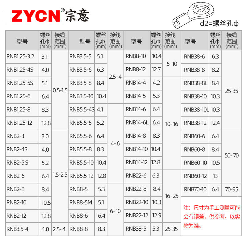 N 圆型裸端头冷压接线端子9平方线耳o形压接铜鼻子镀锡,电子/电工,接线端子,淘宝优惠券,粉丝福利购,淘宝优惠卷