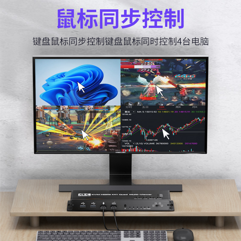 腾飞kvm分割器hdmi四进一出无缝键盘热键切换不黑屏4K超清4进1出