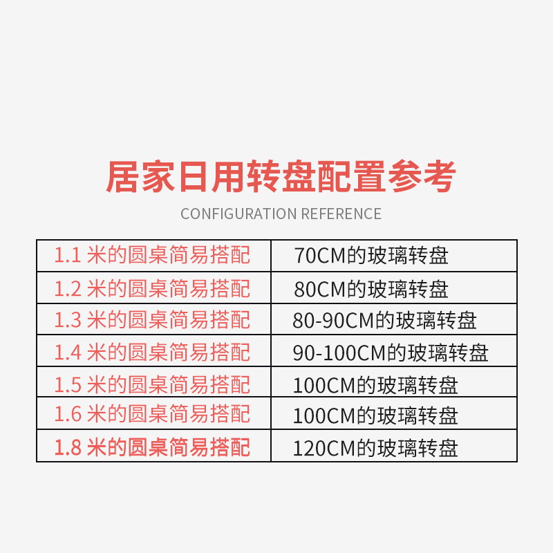 餐桌转盘钢化玻璃圆桌转盘家用底座饭桌餐桌玻璃转盘圆桌钢化玻璃