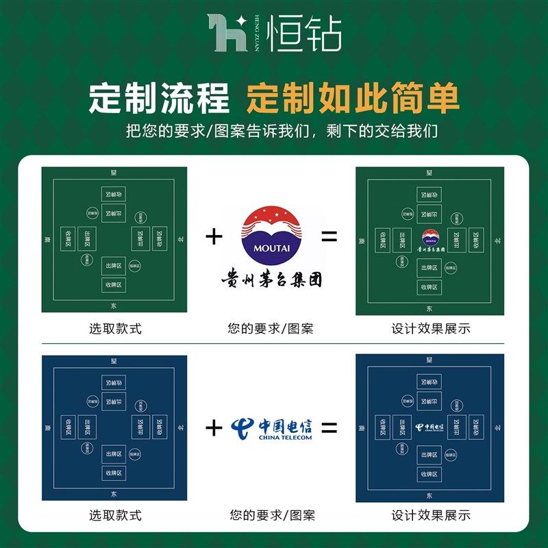 掼蛋桌布茶楼方桌掼蛋台布比赛扑牌台面桌垫防滑垫打牌桌垫,居家布艺,桌布,淘宝优惠券,粉丝福利购,淘宝优惠卷