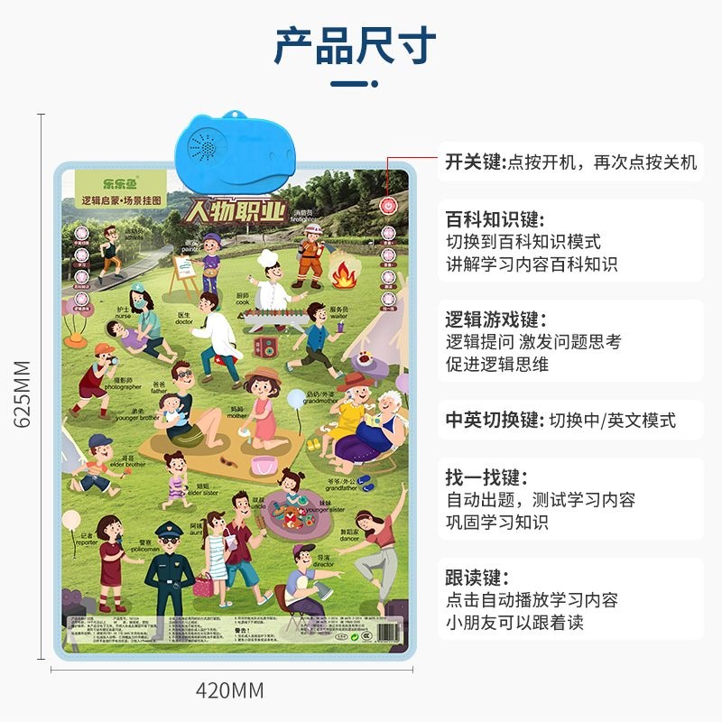 乐乐鱼场景逻辑启蒙有声挂图幼儿学习益智玩具点读发声挂图代发