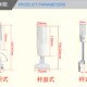 欧恩NNZ信号灯三色灯声光警示灯带蜂鸣器