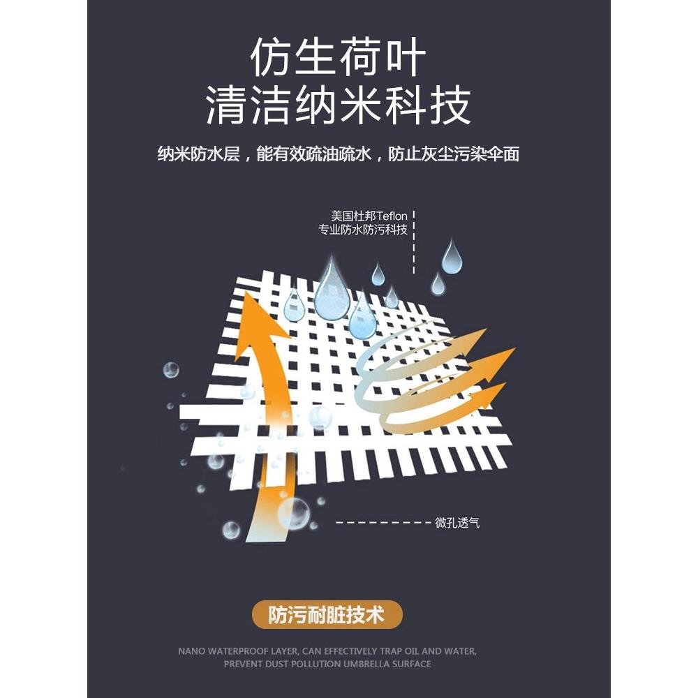 A5L全自动纳米伞伞不雨伞一甩即干拒水伞防水湿黑胶太阳伞反向伞