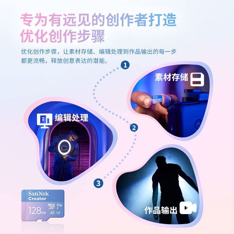 SanDisk Creator Memory Card for DJI Pocket 3 & Cameras - Product image 4