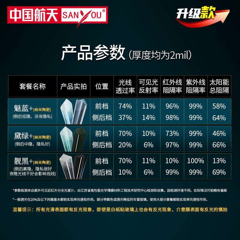 中国航天SANYOU汽车贴膜玻璃防爆膜隔热膜太阳膜全车膜防晒升级款
