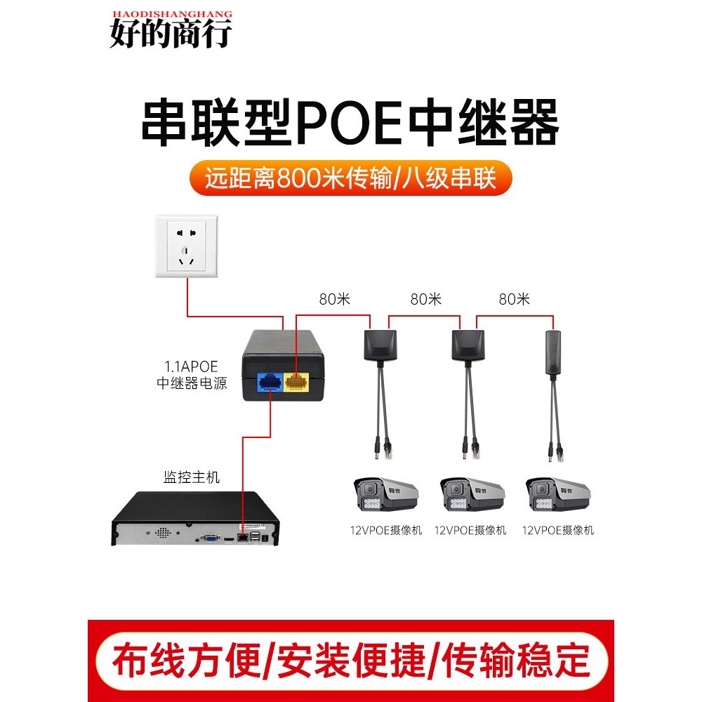 Poe中继器网络监控摄像机Ap信号电源集成发射机交换机单线通信非标准