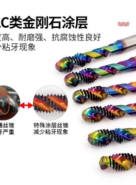 ZG机用平头短刃铝用螺旋七彩涂层45682铝丝攻