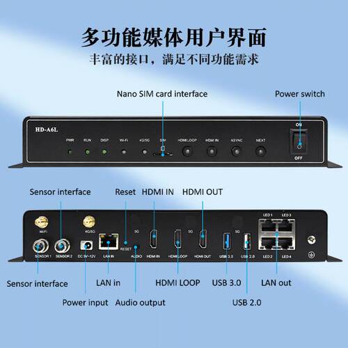 LD彩显示屏全A异步播放盒A3L/A4L/A5LED全彩L/A6L/7/A8异步播E放