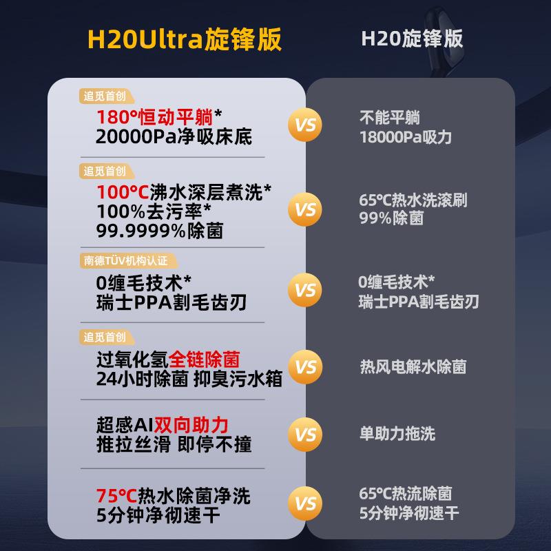 【大r额直】追觅洗地机H降20Ulta旋吸锋版防0缠扫拖默认项一体洗