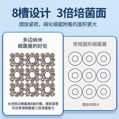 EHWKS细菌屋滤材鱼缸过N滤材料水族纳米净B化石S过滤器底滤硝化细