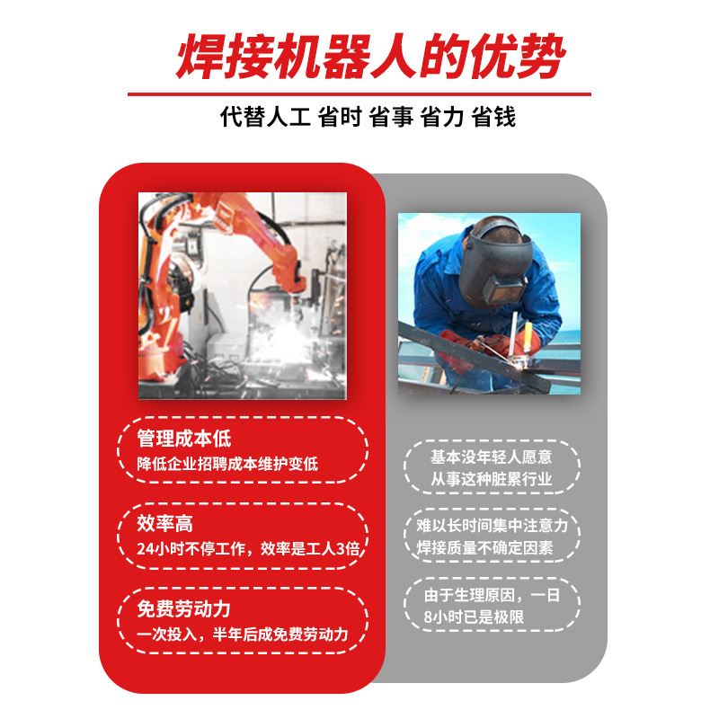 气动点焊机气动加压交流电阻对焊机气动式点焊机碰焊机自动排焊机