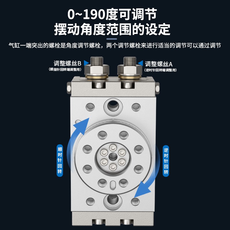 90度180度旋转气缸HRQ/MSQB100/200/30/50/70A/R回转摆动角度可调