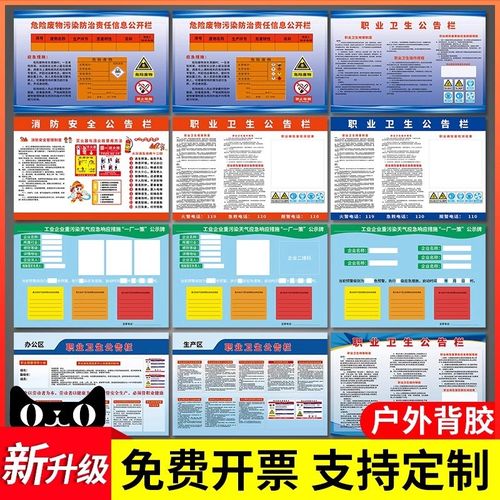 职业卫生公告栏职业病危害警示公示栏安全管理制度宣传栏墙贴