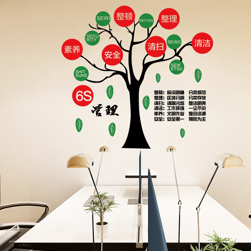 公司企业文化管理墙纸 工厂车间标语安全生产宣传墙画创意,家居饰品,软装墙贴,淘宝优惠券,粉丝福利购,淘宝优惠卷