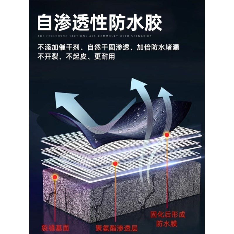 木船防水胶木地板木材涂料卫生间木门漏水渗水免砸砖补漏水胶