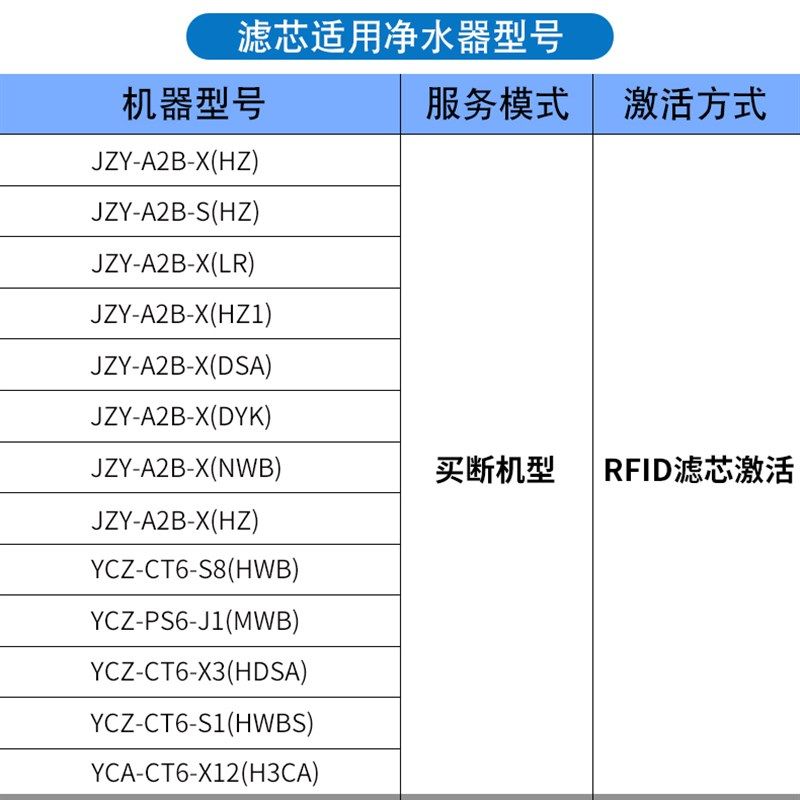 [当天发]浩泽家用水片净水器六级过o膜活性碳棉,厨房电器,净水器,淘宝优惠券,粉丝福利购,淘宝优惠卷