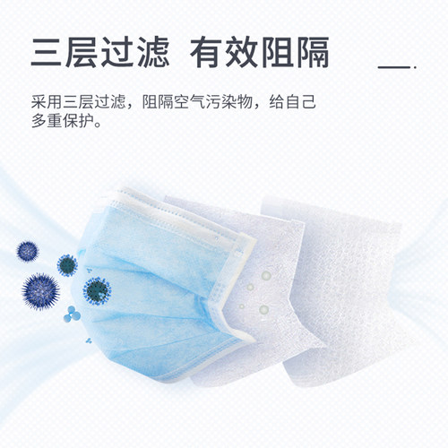 整箱只一次性层口罩纺布防尘防飞沫透气加厚口鼻罩
