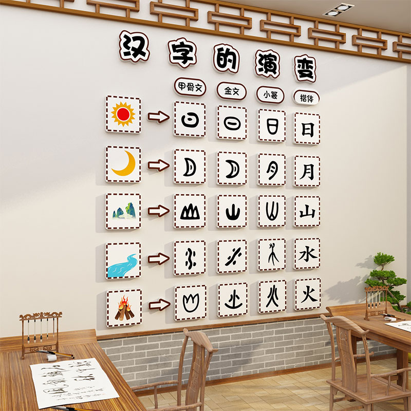 书法教室布置装饰修环创培训班机构墙面贴硬笔画文化方块工作练字