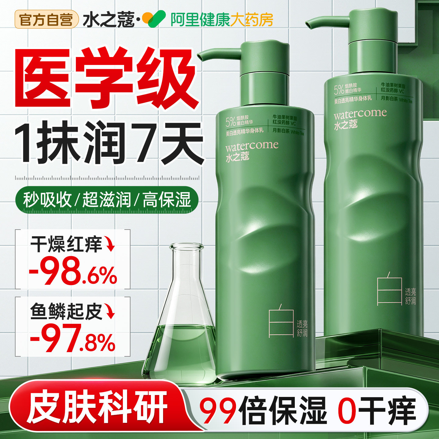 水之蔻身体乳烟酰胺美白保湿补水滋润皮肤干燥全身冷白皮变白神器