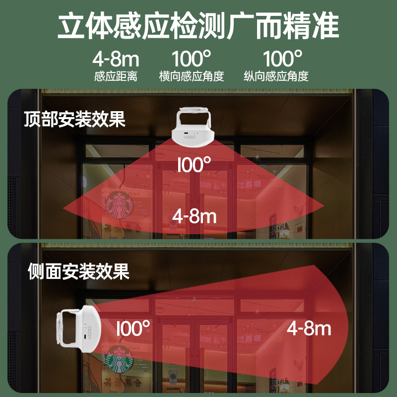 门店欢迎自动感应门铃进门无线超远距离红外线迎宾语音报警感应器