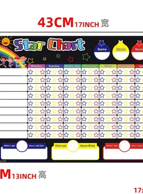 Mgnei ewd ehio  weel hoe h fo  id