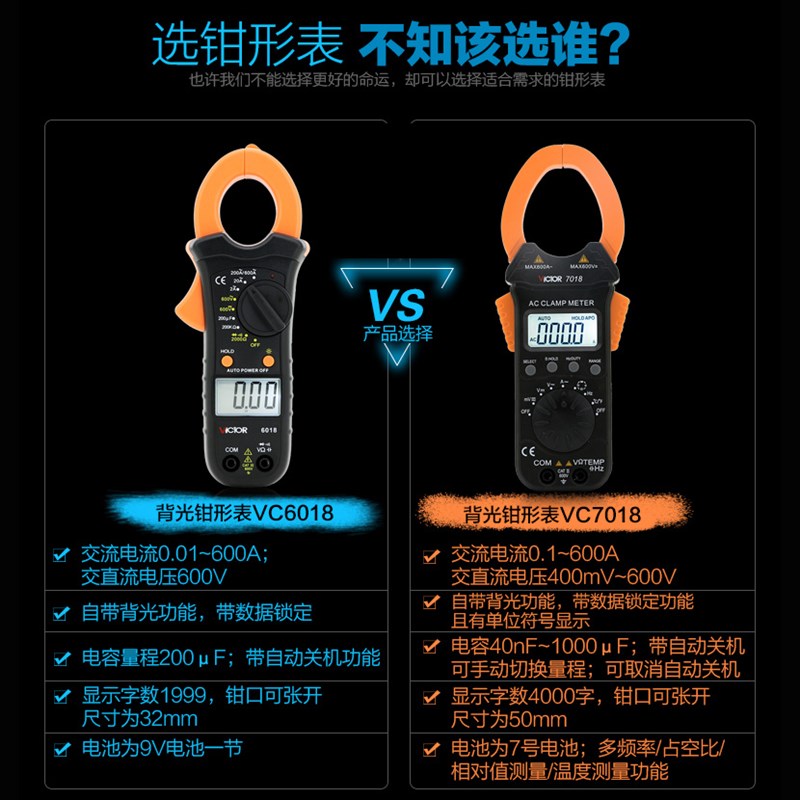 胜利钳形万用表VC6018钳形表数字电流表高精度钳流表钳型多功能