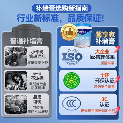 墙面修补白色墙壁墙体墙皮脱落修复腻子白墙防潮防水补墙