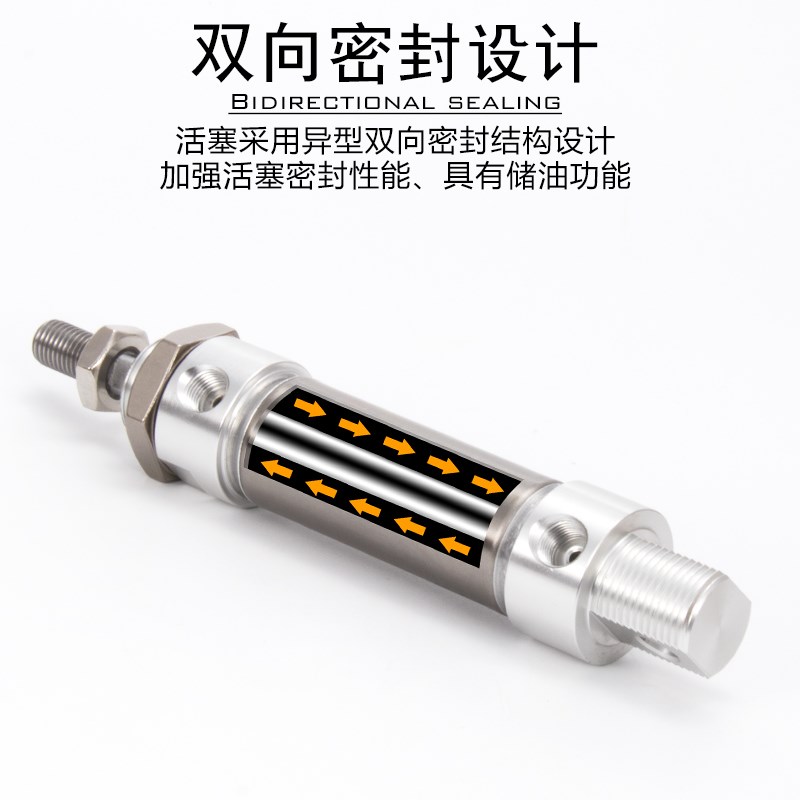 迷你气缸M1/20//2/X10XX0XXX75XX100X1X1C