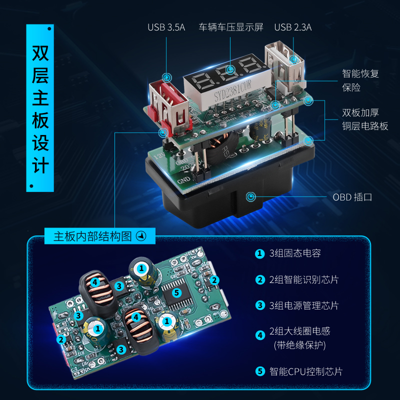 OBD车载充电器取电器转换USB接口3A快充12V24V汽车通用一拖二插头