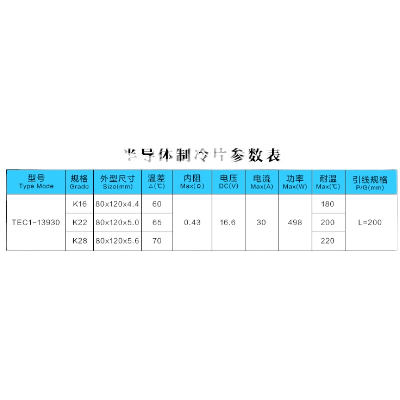 TEC1-90 超大功率半导体制冷片工业级制冷装置超低温*0mm