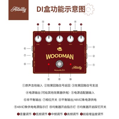 Hibilly禾贝里 原声木吉他前级DI盒民谣古典电箱指弹吉他效果器