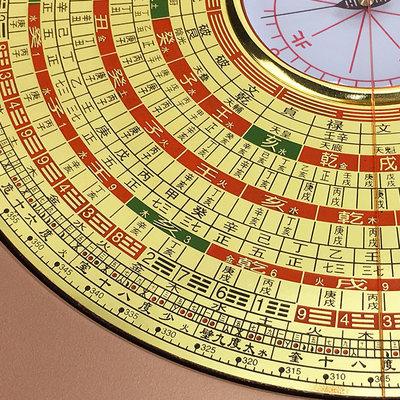 大天池 罗盘精度黄铜杨公盘三合盘罗庚罗经定位仪