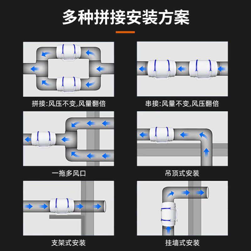 新风系统管道增压风商用抽烟静音强力抽出风气扇