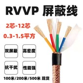 控制线. 平信号电缆线