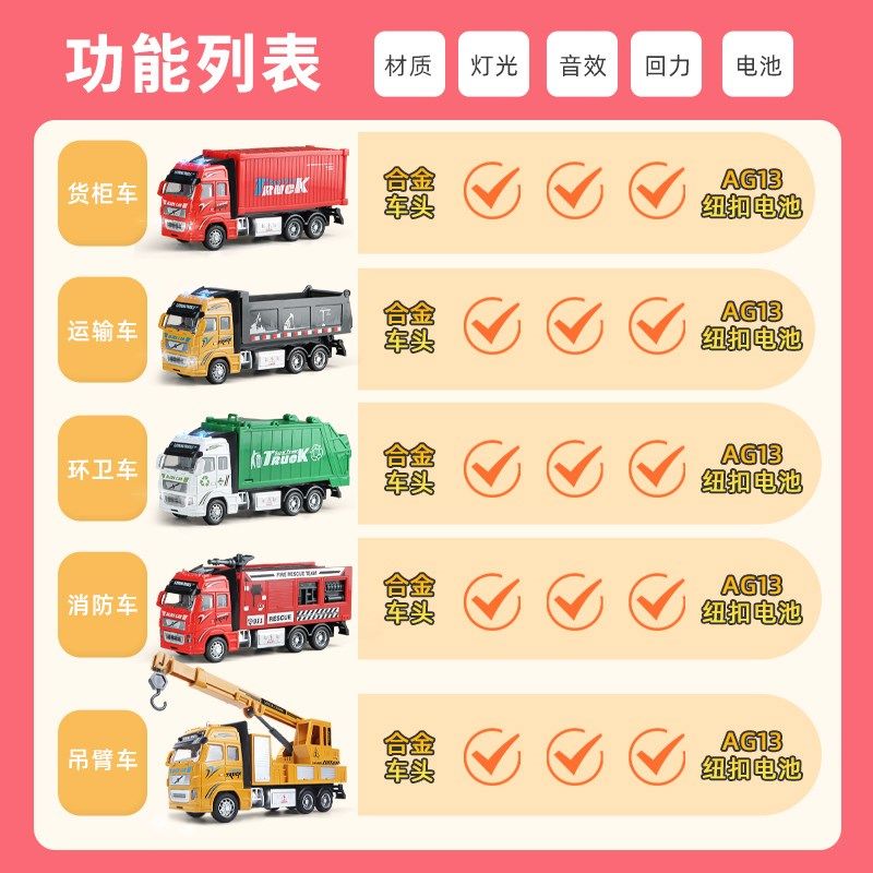 合金儿童集装箱车货柜车大卡车翻斗车男孩大货车运输车,玩具/童车/益智/积木/模型,惯性/回力/滑行玩具,淘宝优惠券,粉丝福利购,淘宝优惠卷