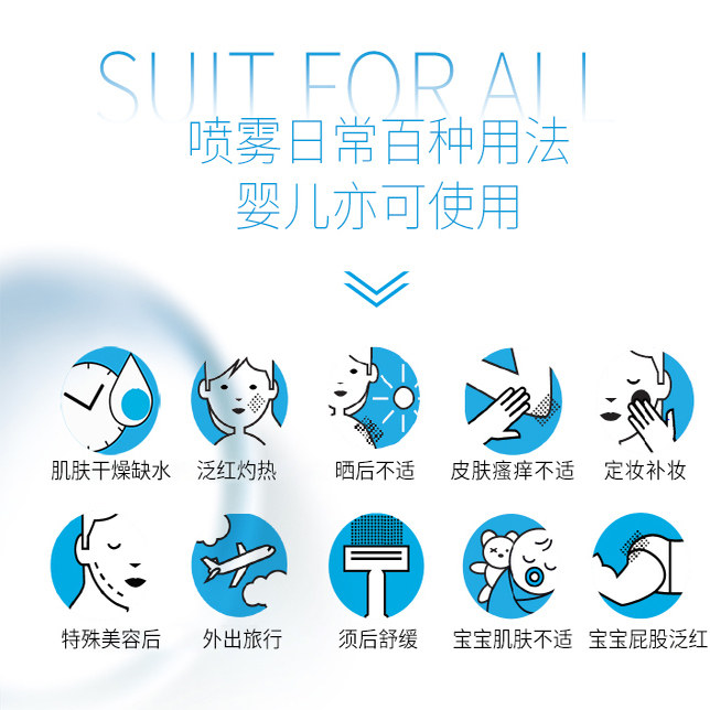 理肤泉舒缓温和喷雾