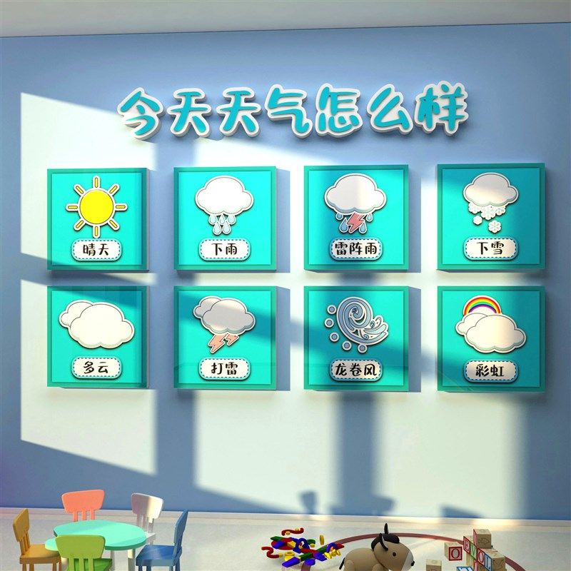 幼儿园墙面装饰天气预报气象站环创题画托管班走廊大厅形布置,家居饰品,文化墙贴,淘宝优惠券,粉丝福利购,淘宝优惠卷
