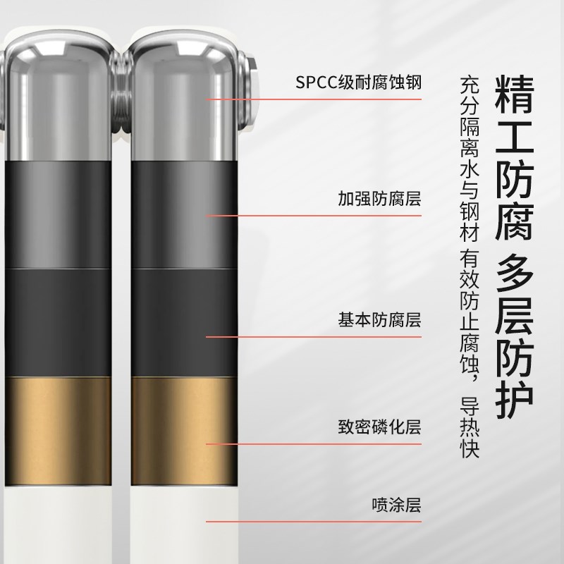 家用暖气片6030型双水道钢制耐腐集中供暖自取暖壁挂式特厚散热器