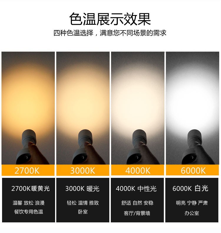 黑色led明装小射灯W5W7W度调焦变焦聚光灯酒馆吧氛围灯