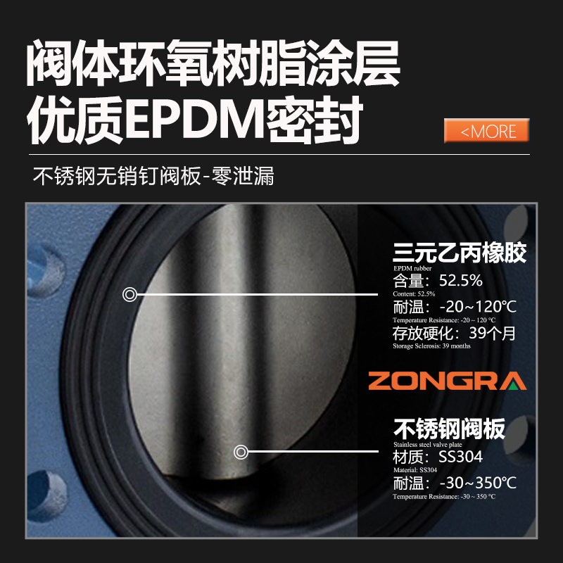 智能电动调节蝶-20m模拟量输出开关量输入RS85通讯0-10V控制