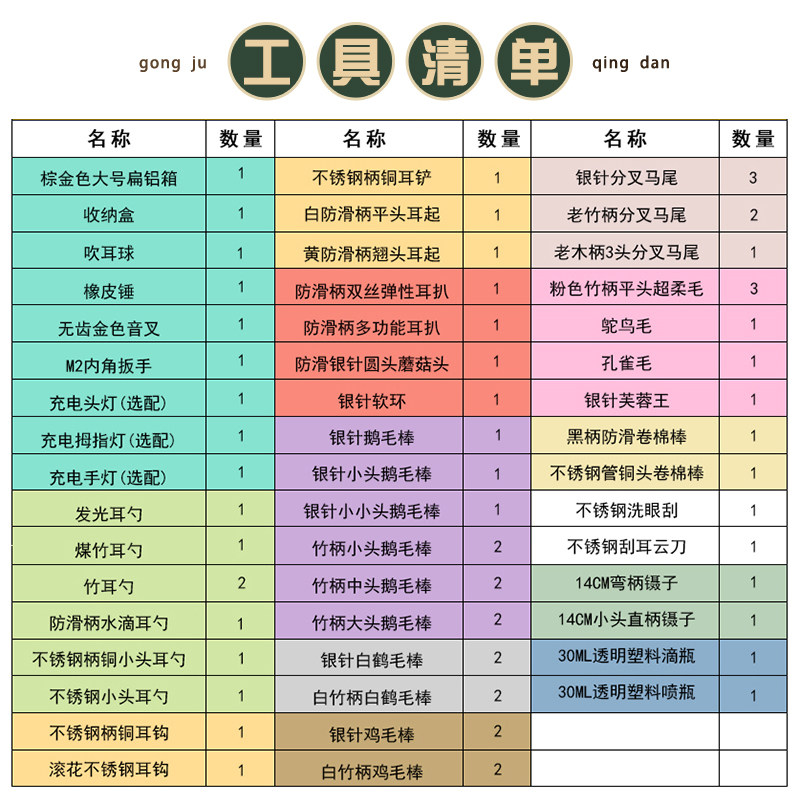 采耳工具装棕金色扁铝箱采耳5件耳震充电灯掏耳朵工具