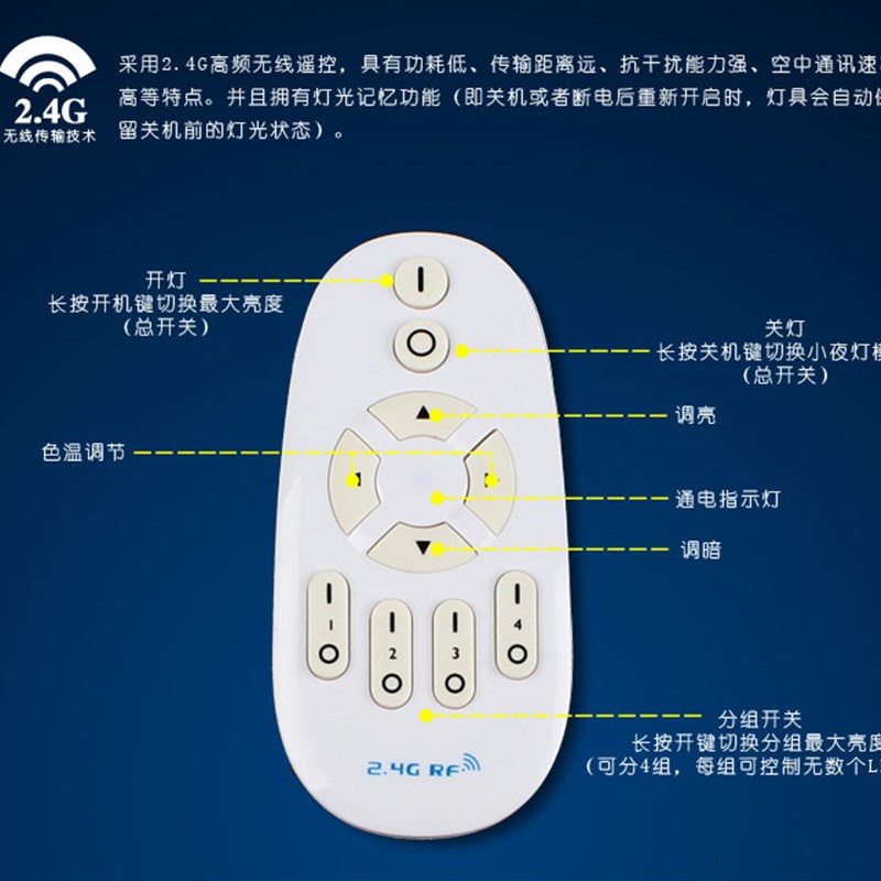 LED超薄筒灯明装筒灯 智能无线遥控筒灯可调光筒灯 方WW1W2W