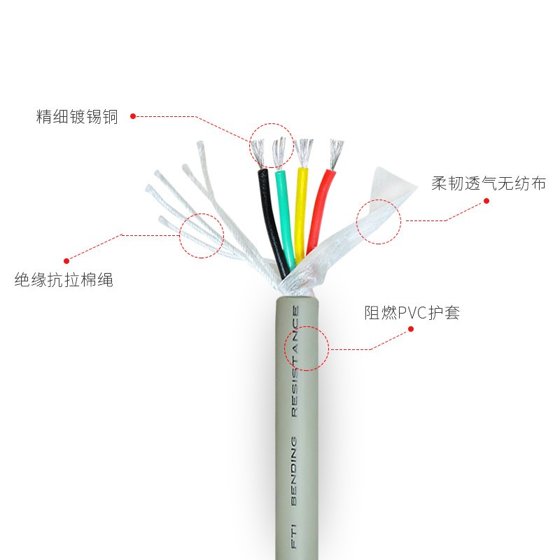 自动化专用高柔拖链电缆TRVV 0.耐弯曲耐磨抗撕裂镀锡铜芯信号线