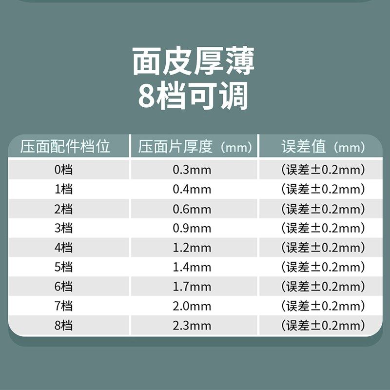 海氏M厨师机切菜料理机绞肉灌肠压面面条机制面片三合一