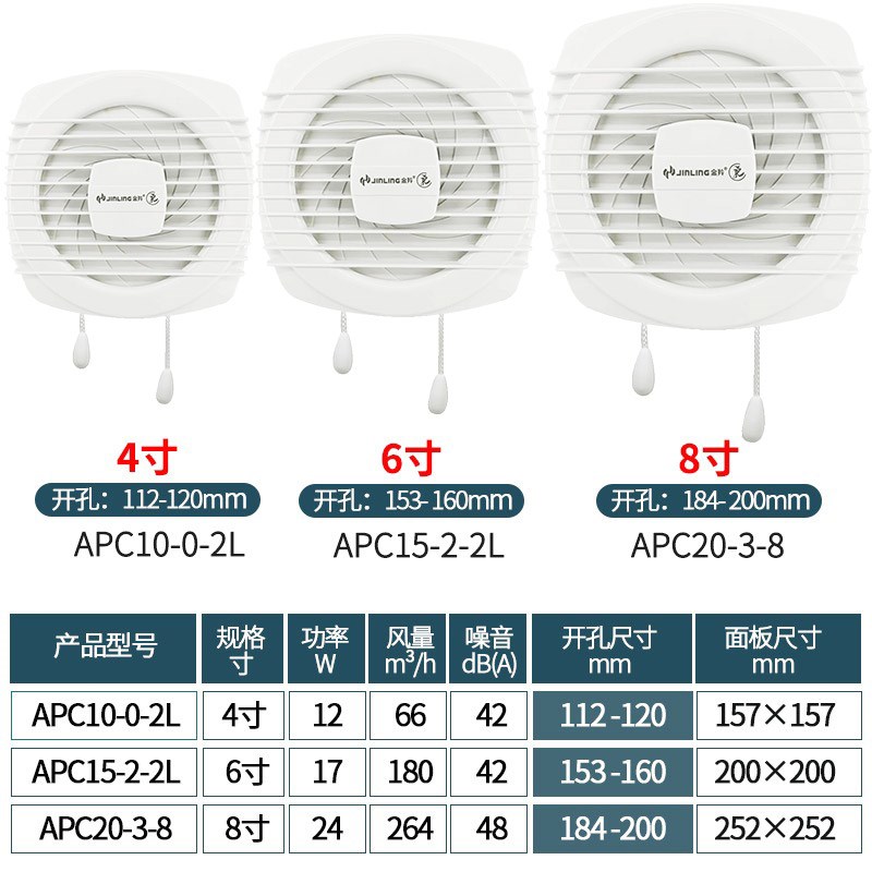 金羚换气扇6寸厨房卫生间排气扇8寸厕所圆形玻璃排风扇APC15-2-2L