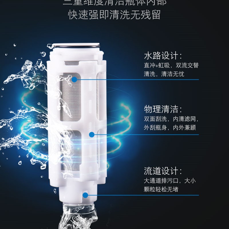 滨特尔爱惠浦前置反冲洗家用自来水管道中央净水器EVP-PB
