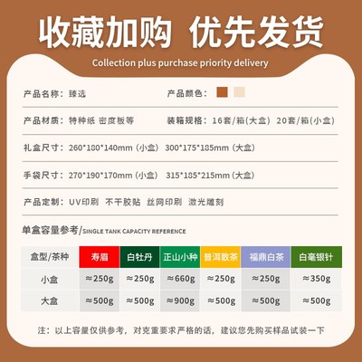 茶叶包装盒空礼盒福鼎白茶寿眉古树普洱散茶包装盒茶叶盒空盒定制