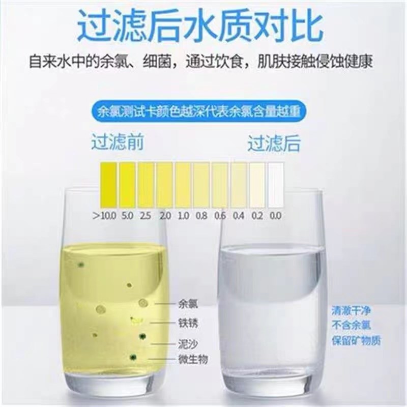 适用金沃特净水器滤芯家用五级过滤韩式快接PP棉活性炭阻垢超滤膜