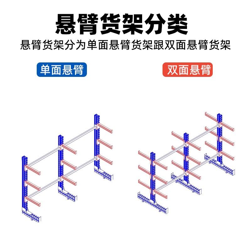 悬臂货架重型管材型材货架加厚仓储货架托臂式阁楼单面多层,商业/办公家具,托臂货架/悬臂货架,淘宝优惠券,粉丝福利购,淘宝优惠卷