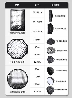 捷宝柔光箱格栅蜂巢网格长条方形四角八角柔光罩摄影棚欧宝9m便携